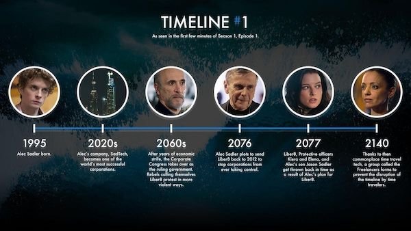 4-timeline.jpg